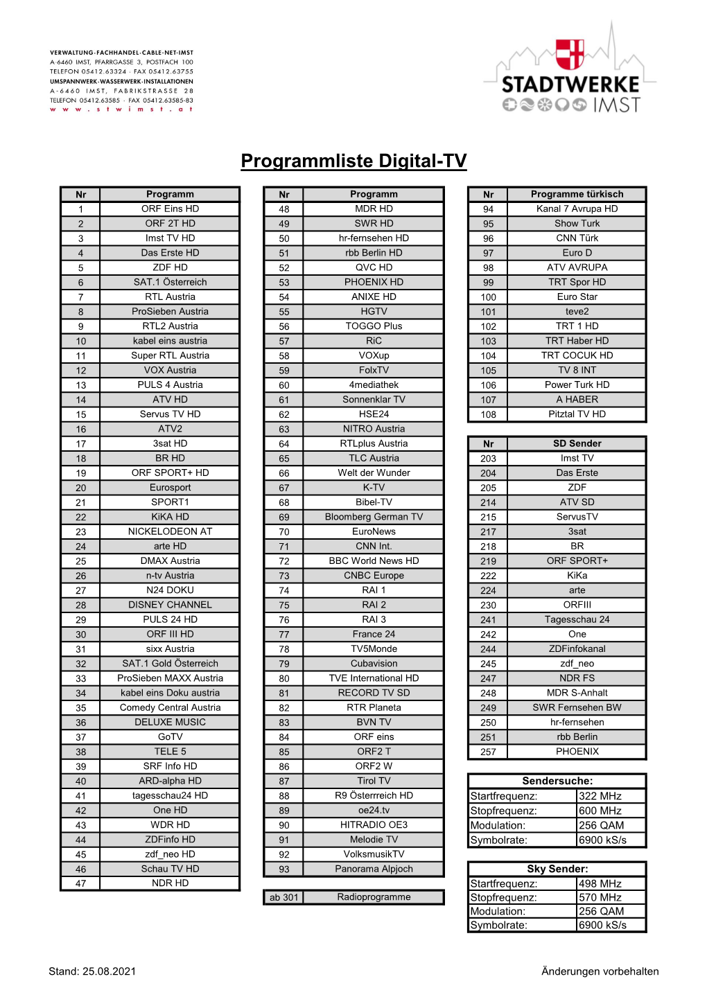 KTV Programmliste Download