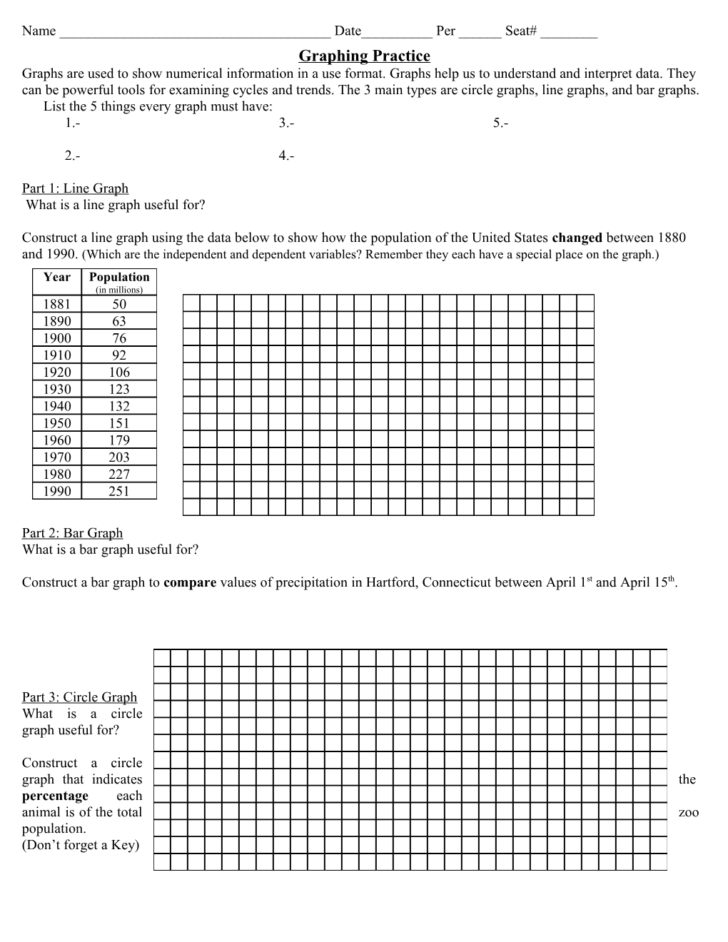 Graphing Practice