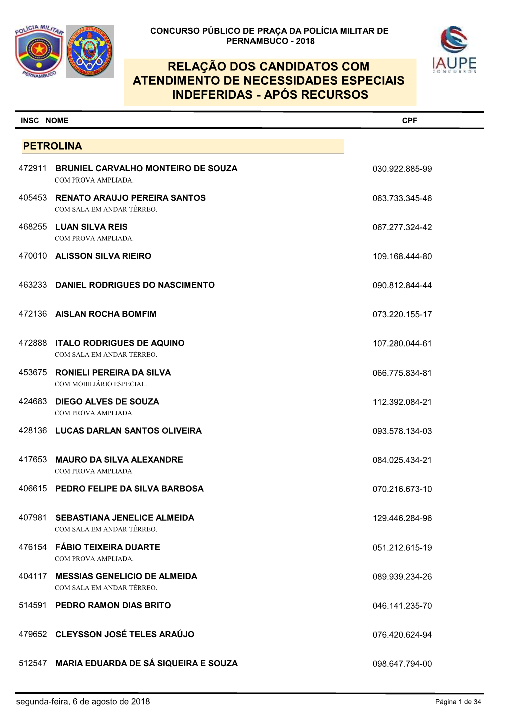 Relação Dos Candidatos Com Atendimento De Necessidades Especiais Indeferidas - Após Recursos