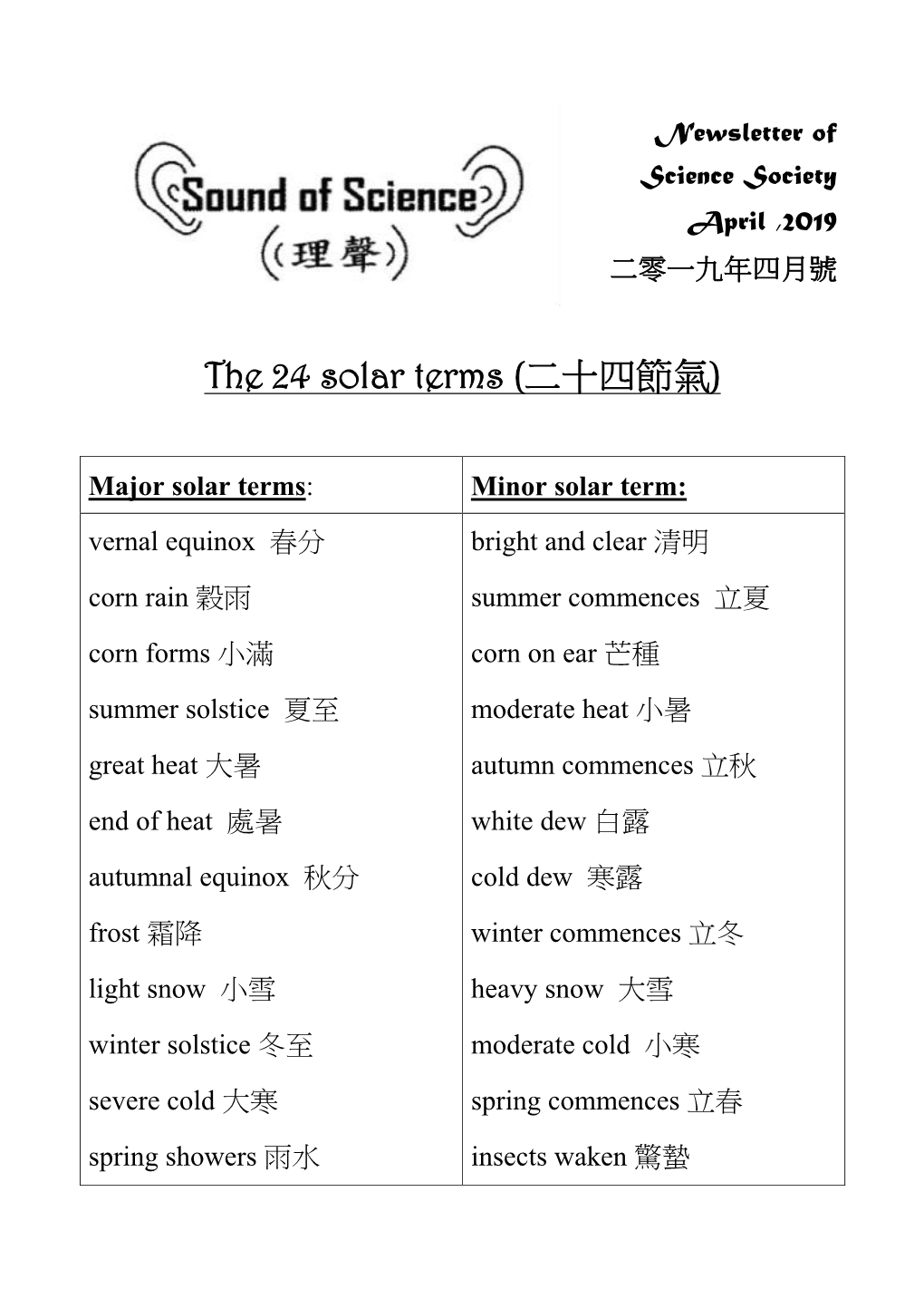 The 24 Solar Terms (二十四節氣)