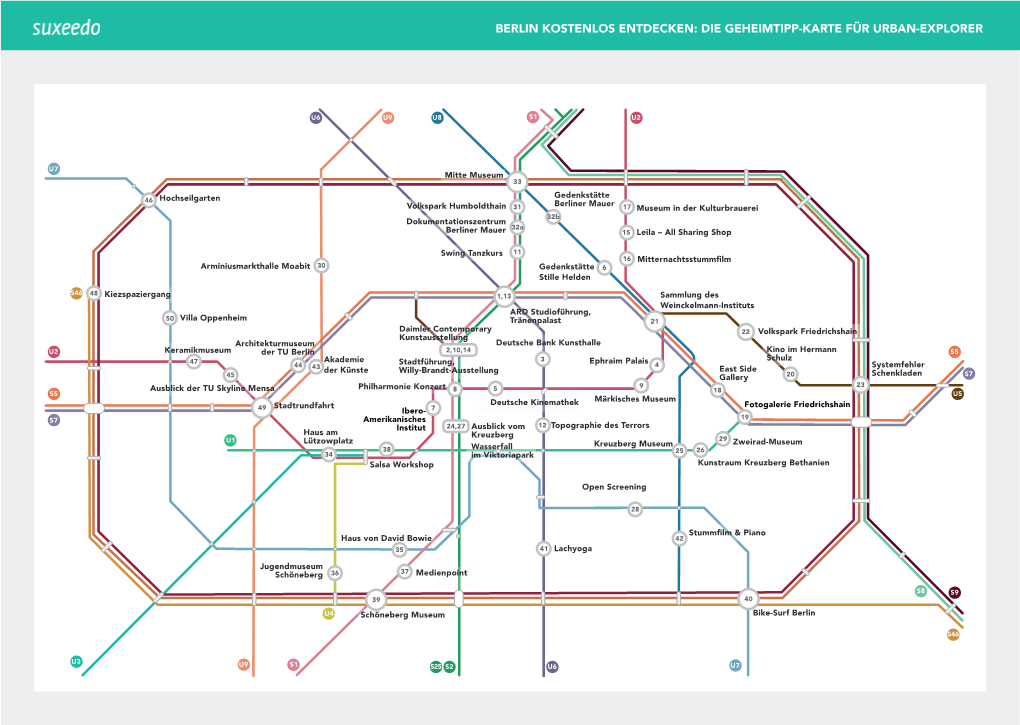 Berlin Kostenlos Entdecken: Die Geheimtipp-Karte Für Urban-Explorer