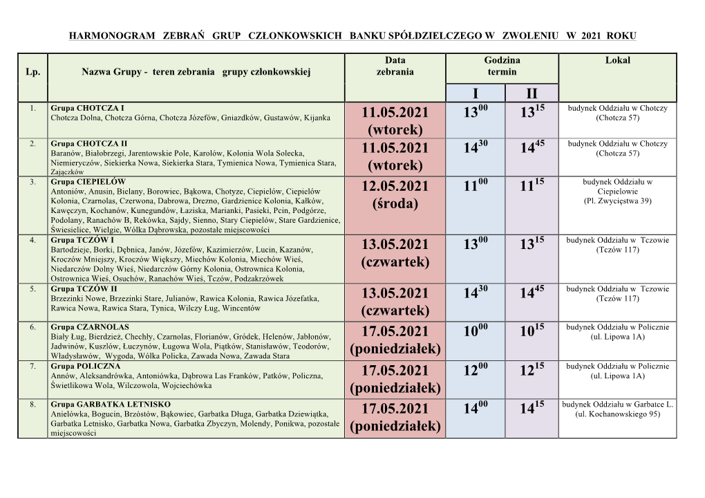 Harmonogram Zebrań Grup Członkowskich Banku Spółdzielczego W Zwoleniu W 2021 Roku