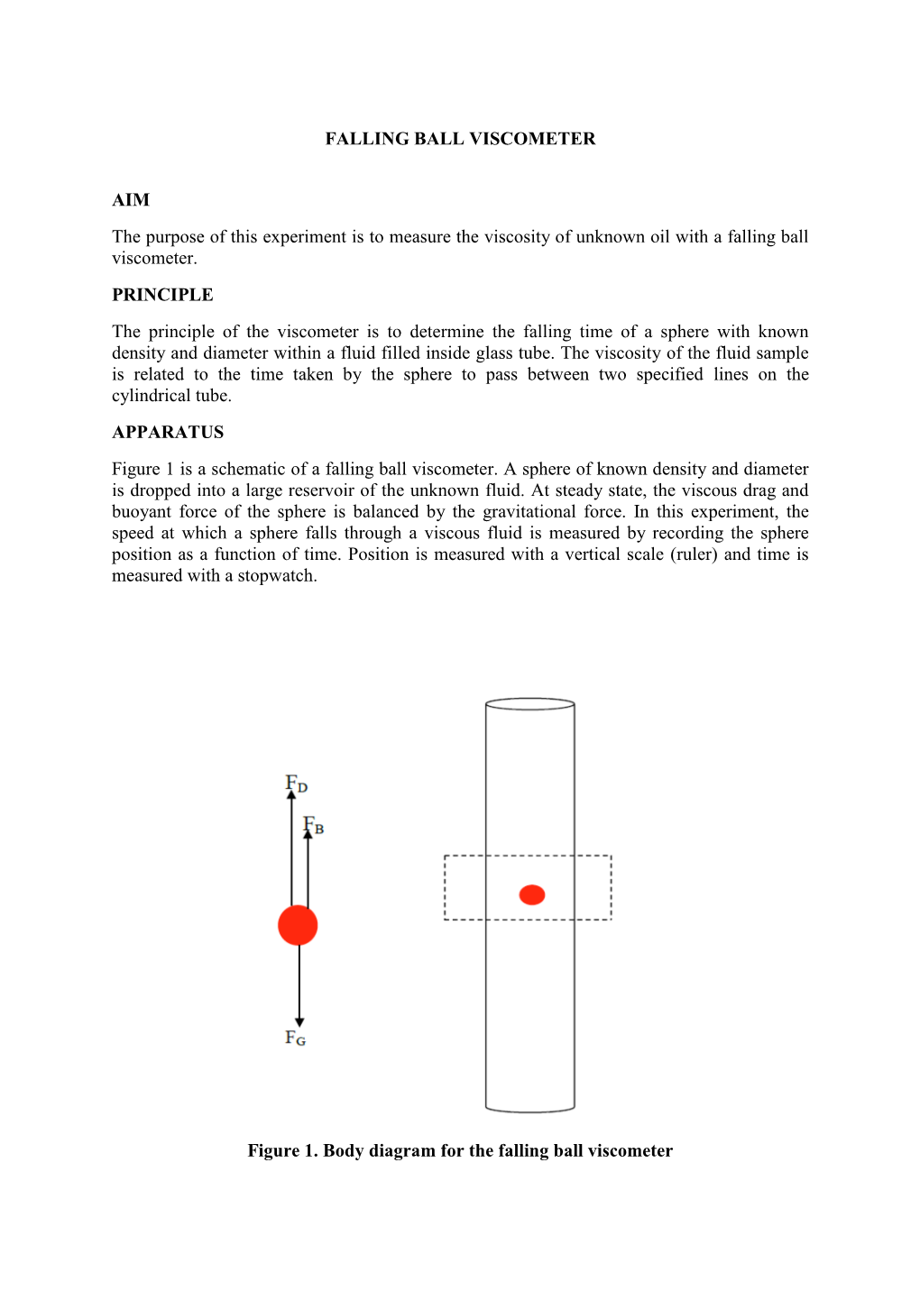 FALLING BALL VISCOMETER AIM the Purpose of This Experiment Is to Measure the Viscosity of Unknown Oil with a Falling Ball Visco