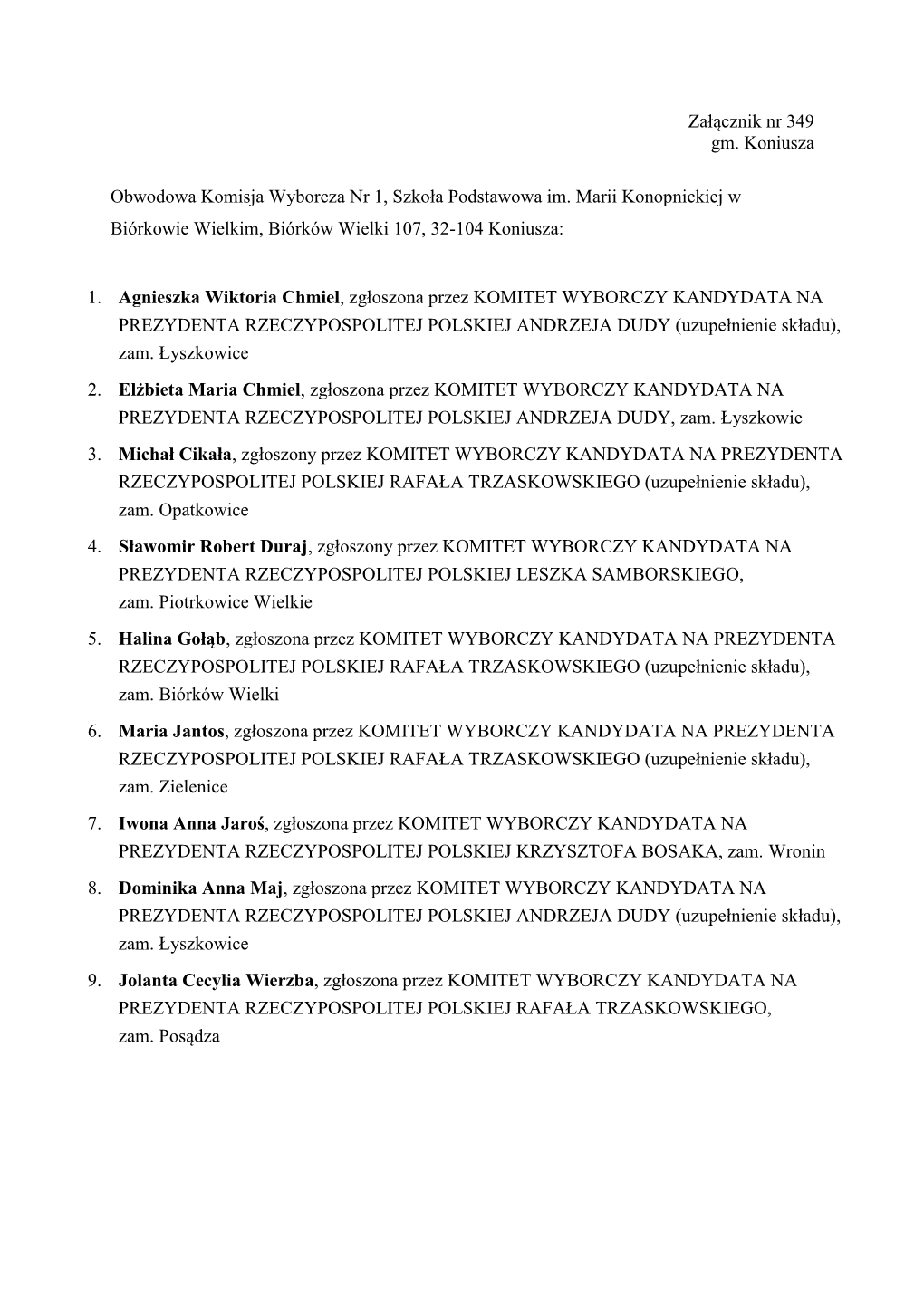 Załącznik Nr 349 Gm. Koniusza Obwodowa Komisja Wyborcza Nr 1, Szkoła Podstawowa Im. Marii Konopnickiej W Biórkowie Wielkim