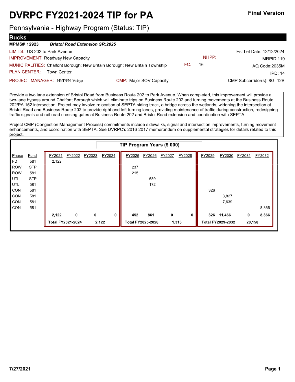 DVRPC FY2021-2024 TIP for PA