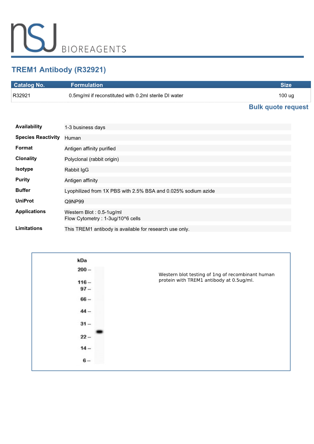 TREM1 Antibody (R32921)