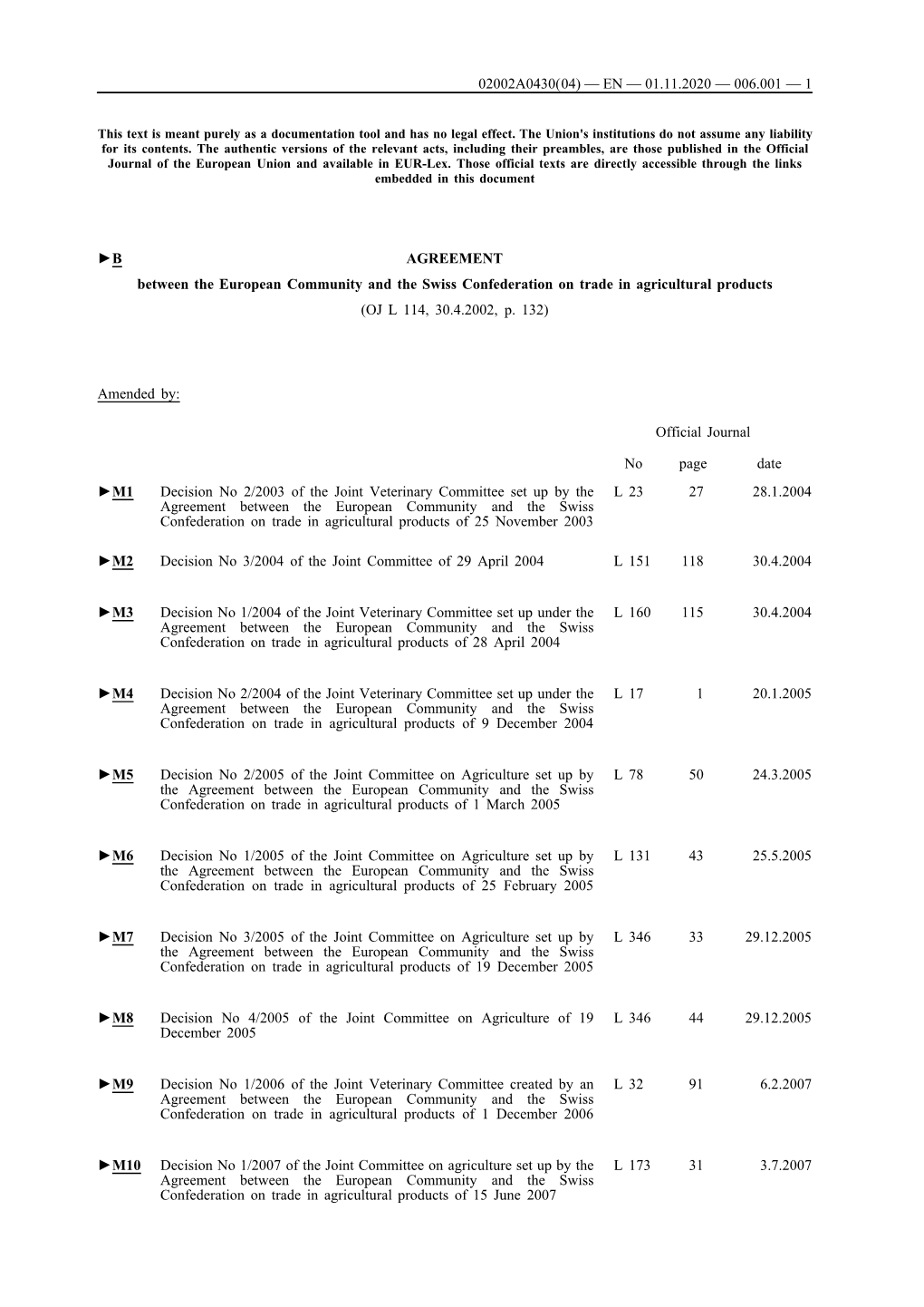 B AGREEMENT Between the European Community and the Swiss Confederation on Trade in Agricultural Products (OJ L 114, 30.4.2002, P