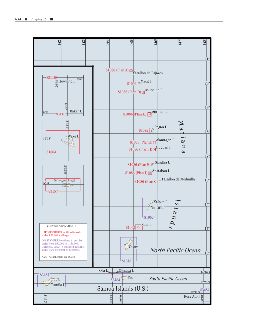 Chapter 15 ■ Pacific Islands ■� Chapter 15 ■� 635