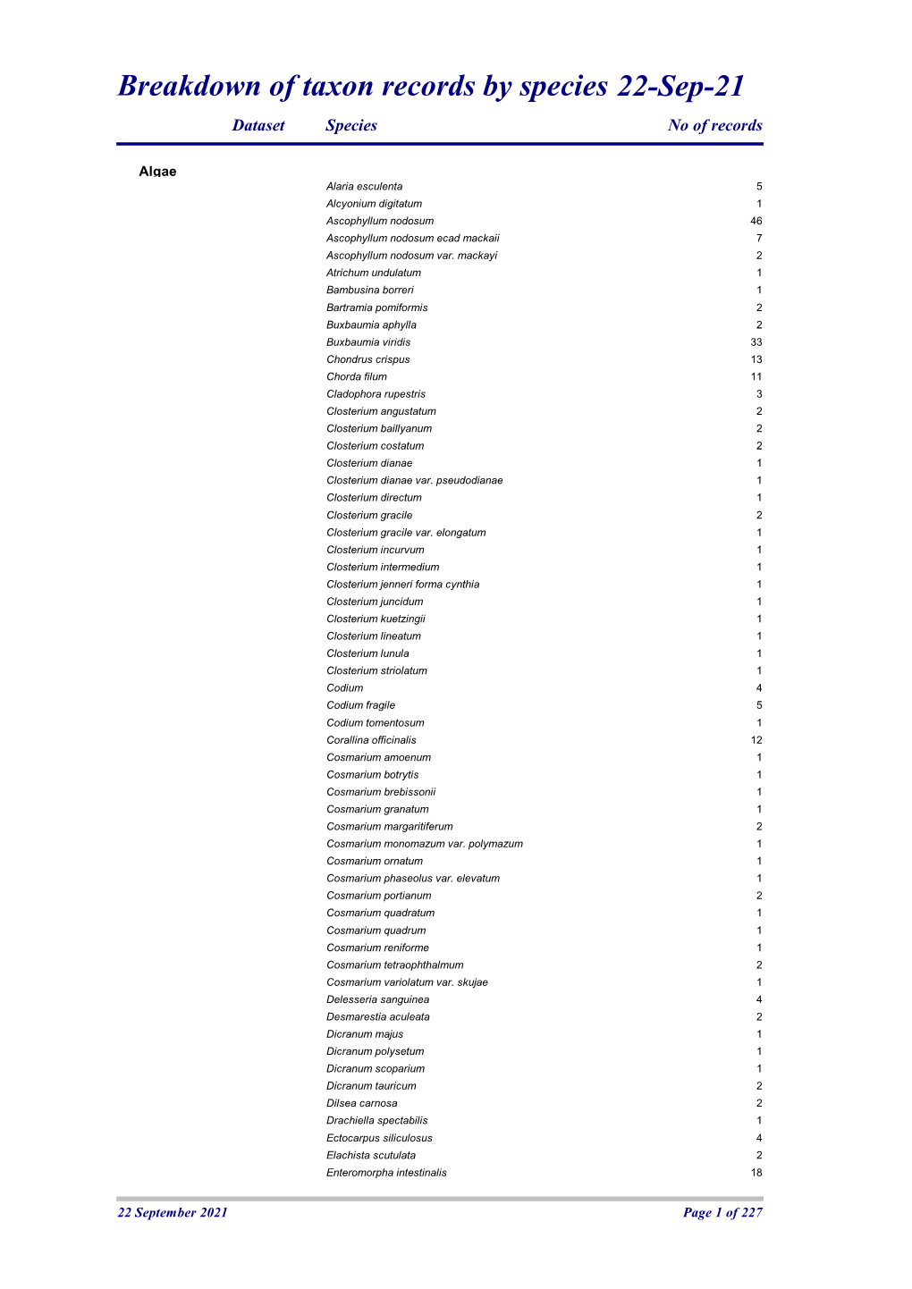 Breakdown of Taxon Records by Species 26-Mar-21