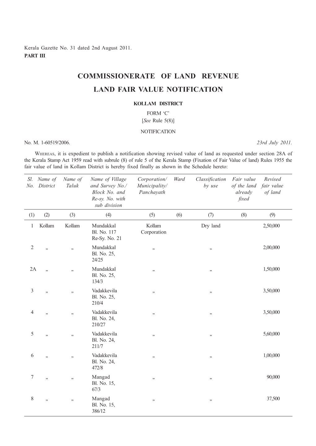 Fair Value Notification