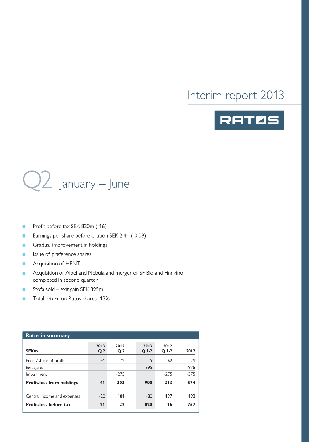 Interim Report 2013 January – June