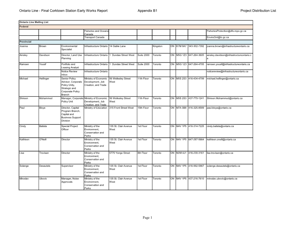 Ontario Line - Final Corktown Station Early Works Report Appendix B1 Project Distribution List