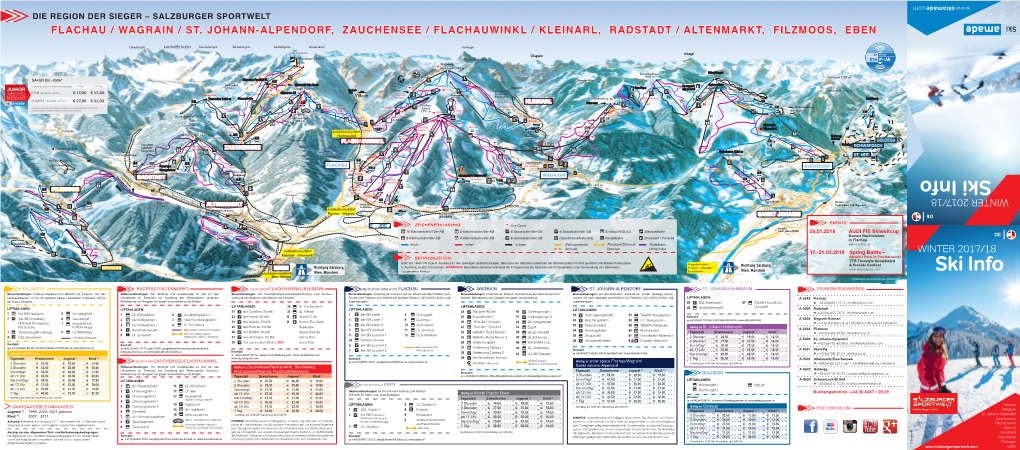 Ski Info Ski Info