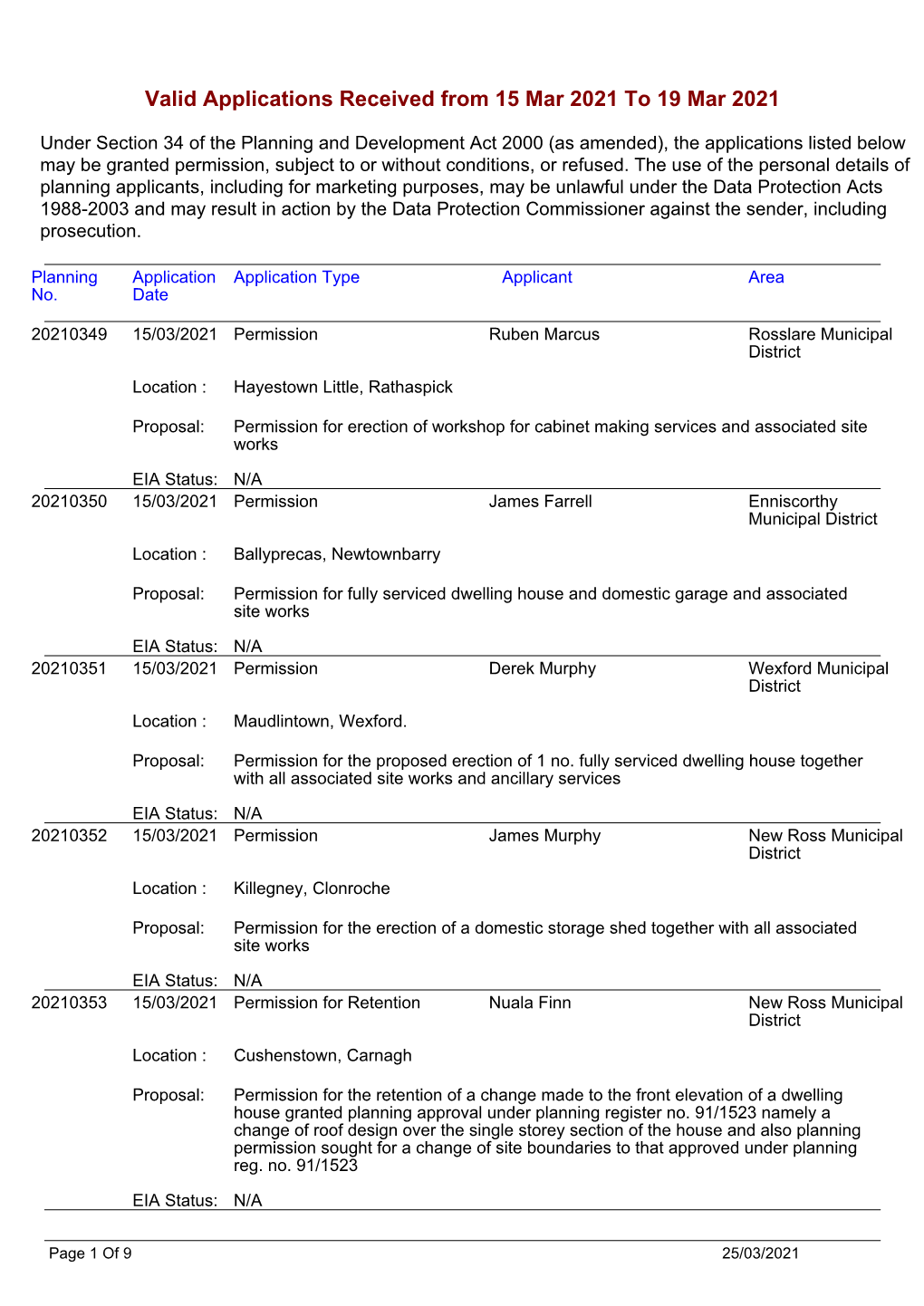 19/03/2021 Permission for Retention Brian & Margaret Wright Rosslare Municipal District