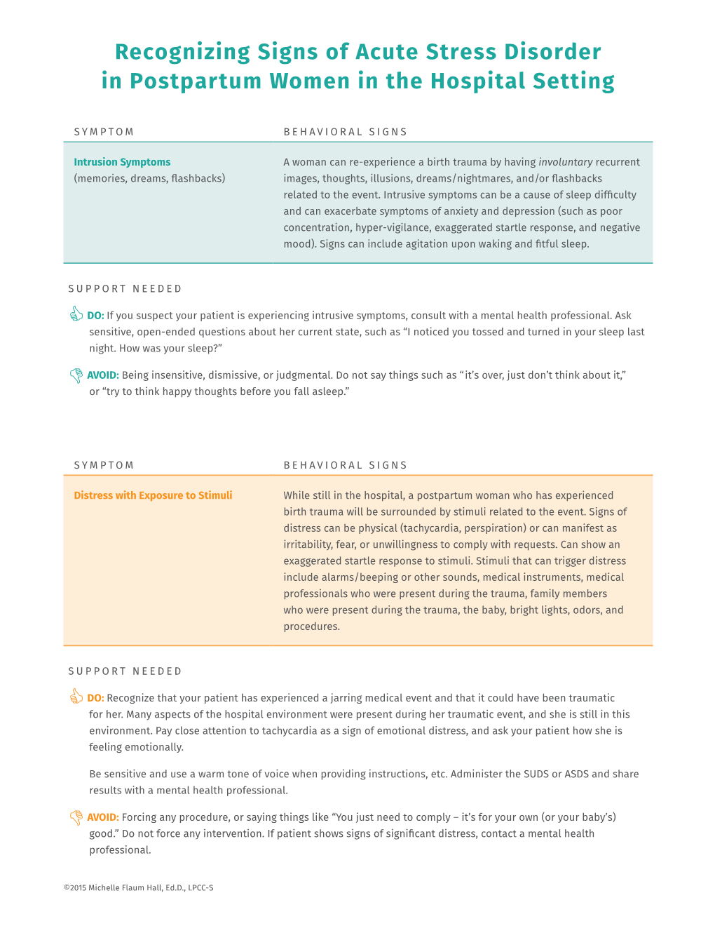 Recognizing Signs of Acute Stress Disorder in Postpartum Women in the Hospital Setting