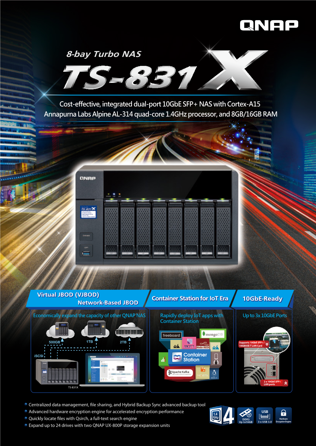 QNAP TS-831X Datasheet