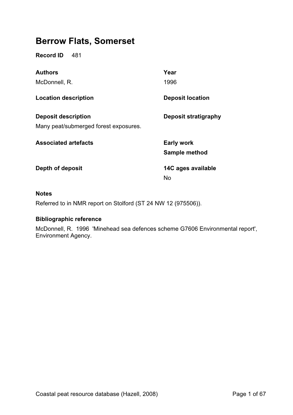 Peat Database Results Somerset