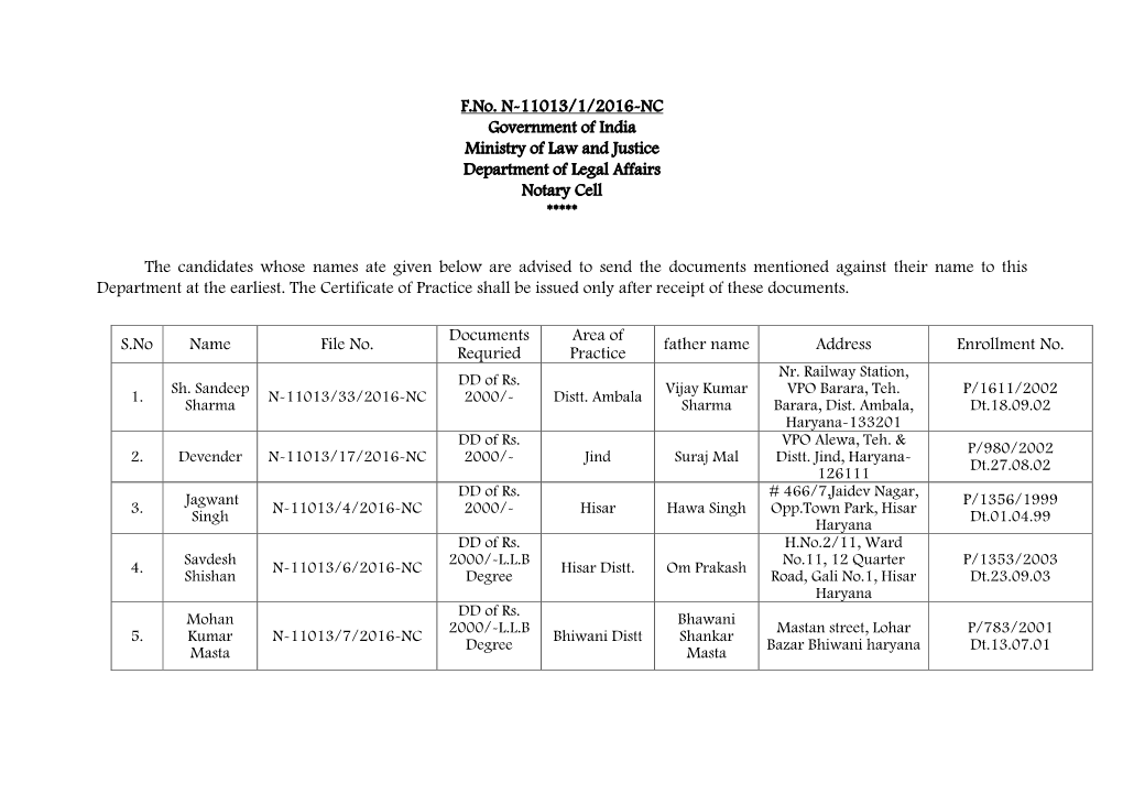 F.No. N-11013/1/2016-NC Government of India Ministry of Law and Justice Department of Legal Affairs Notary Cell *****