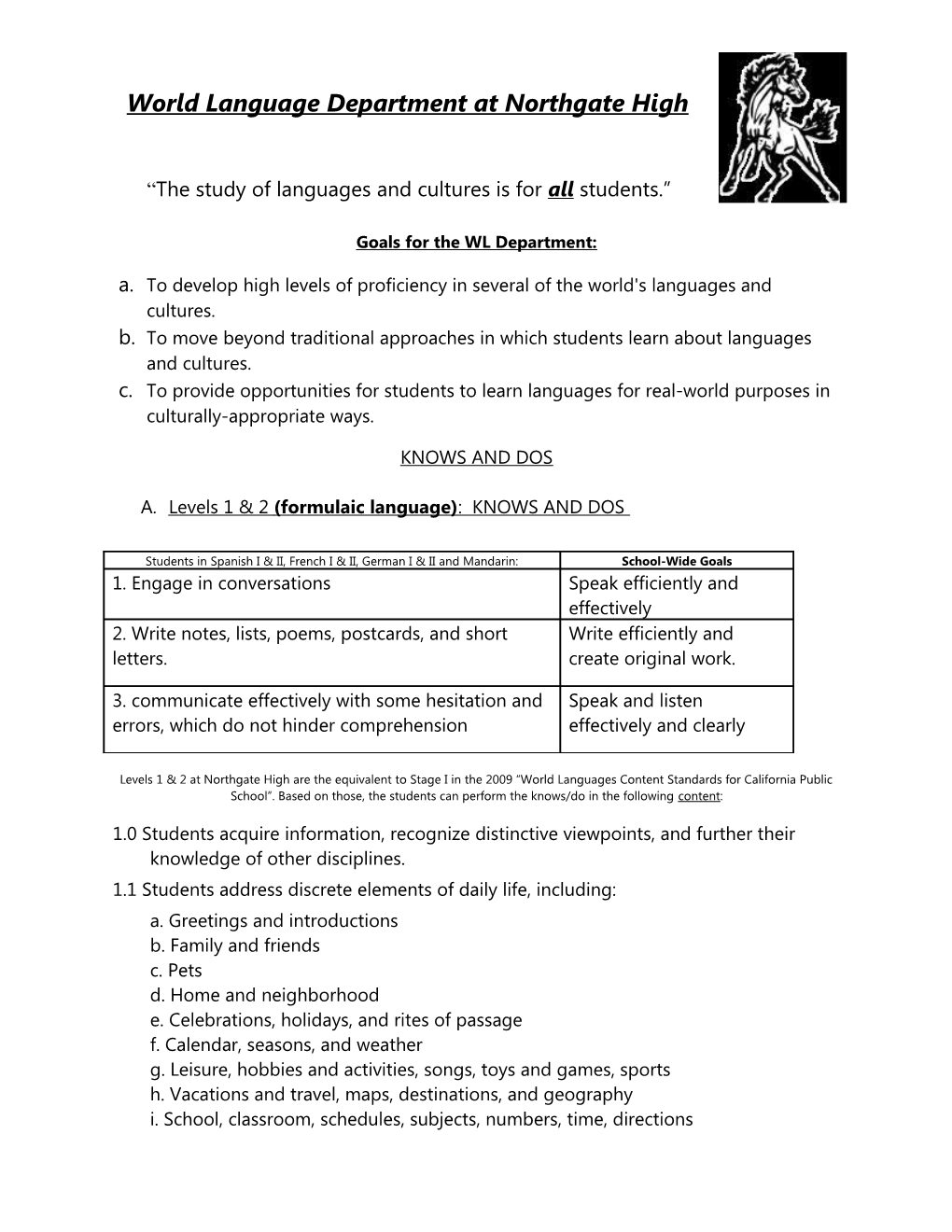 World Language Department at Northgate High