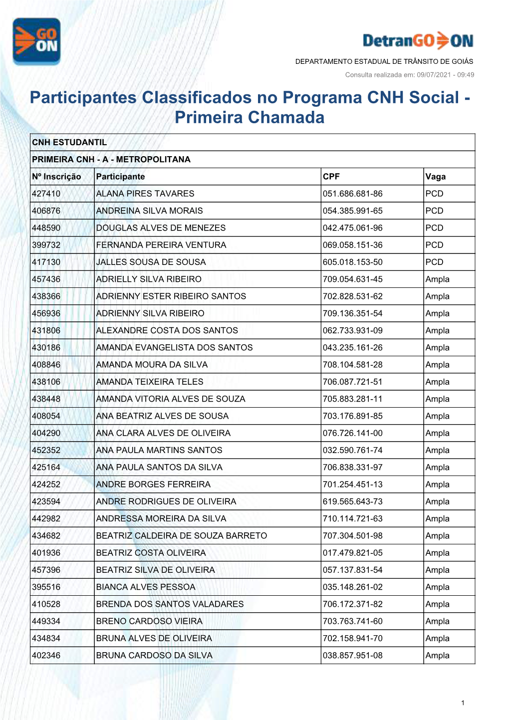 Participantes Classificados No Programa CNH Social - Primeira Chamada