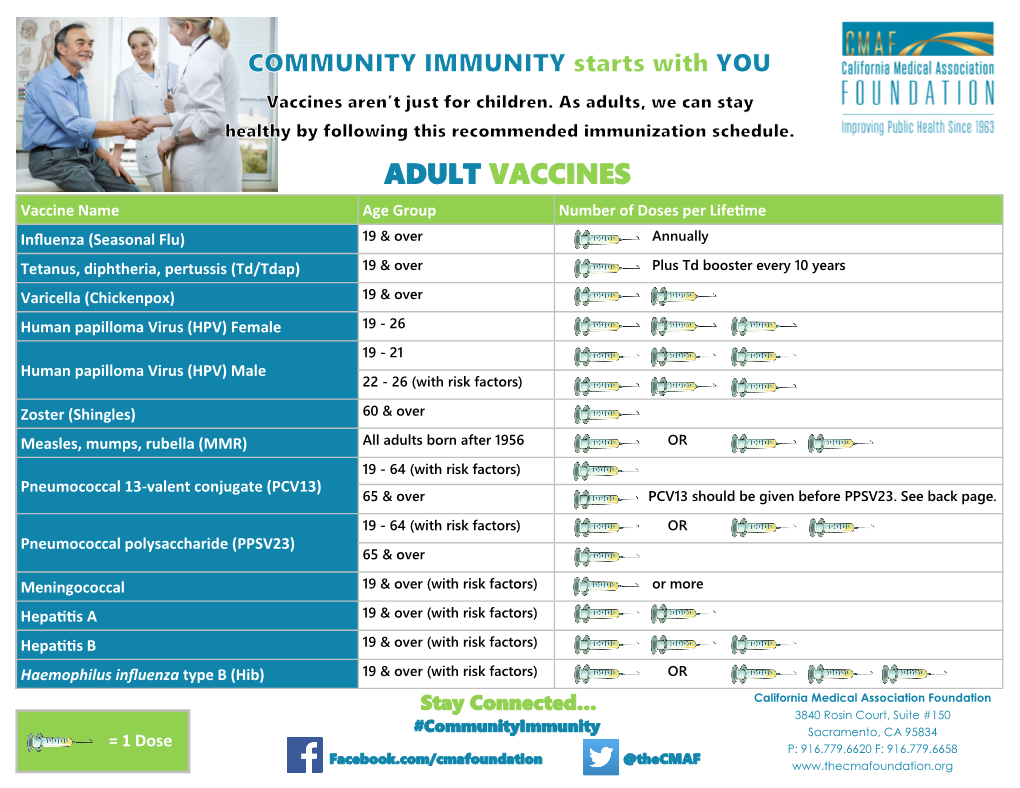 Adult Vaccines