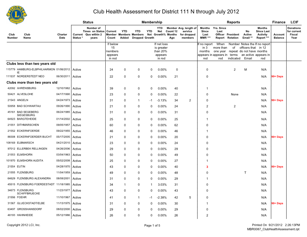 District 111 N.Pdf