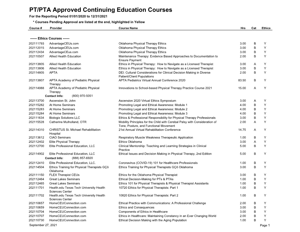 PT/PTA Approved Continuing Education Courses