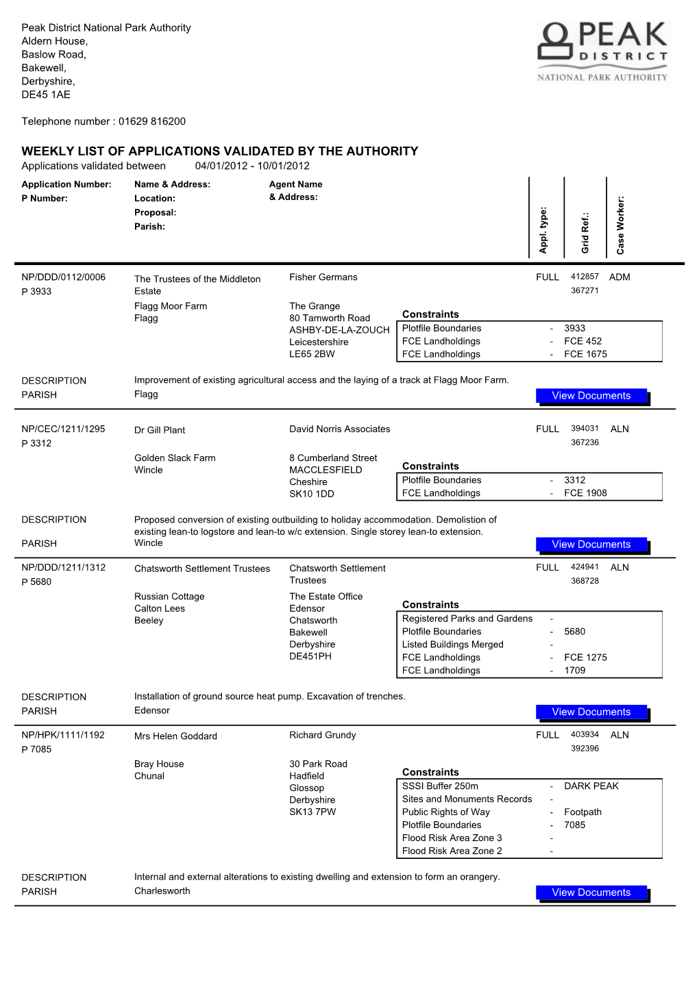 Weekly List of Applications Validated by the Authority