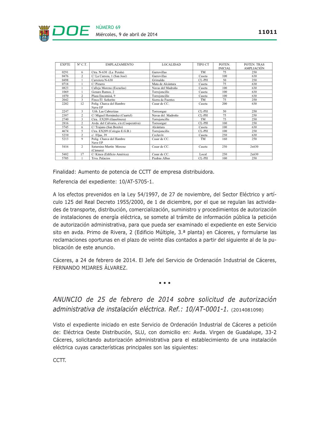 ANUNCIO De 25 De Febrero De 2014 Sobre Solicitud De Autorización Administrativa De Instalación Eléctrica. Ref.: 10/AT-0001-1