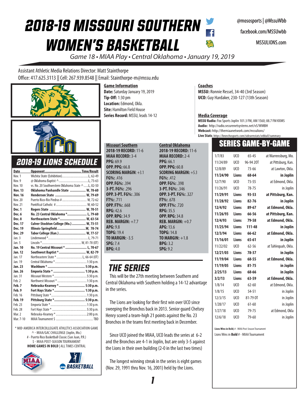 2018-19 Missouri Southern Women's Basketball