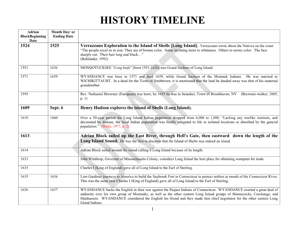 History Timeline