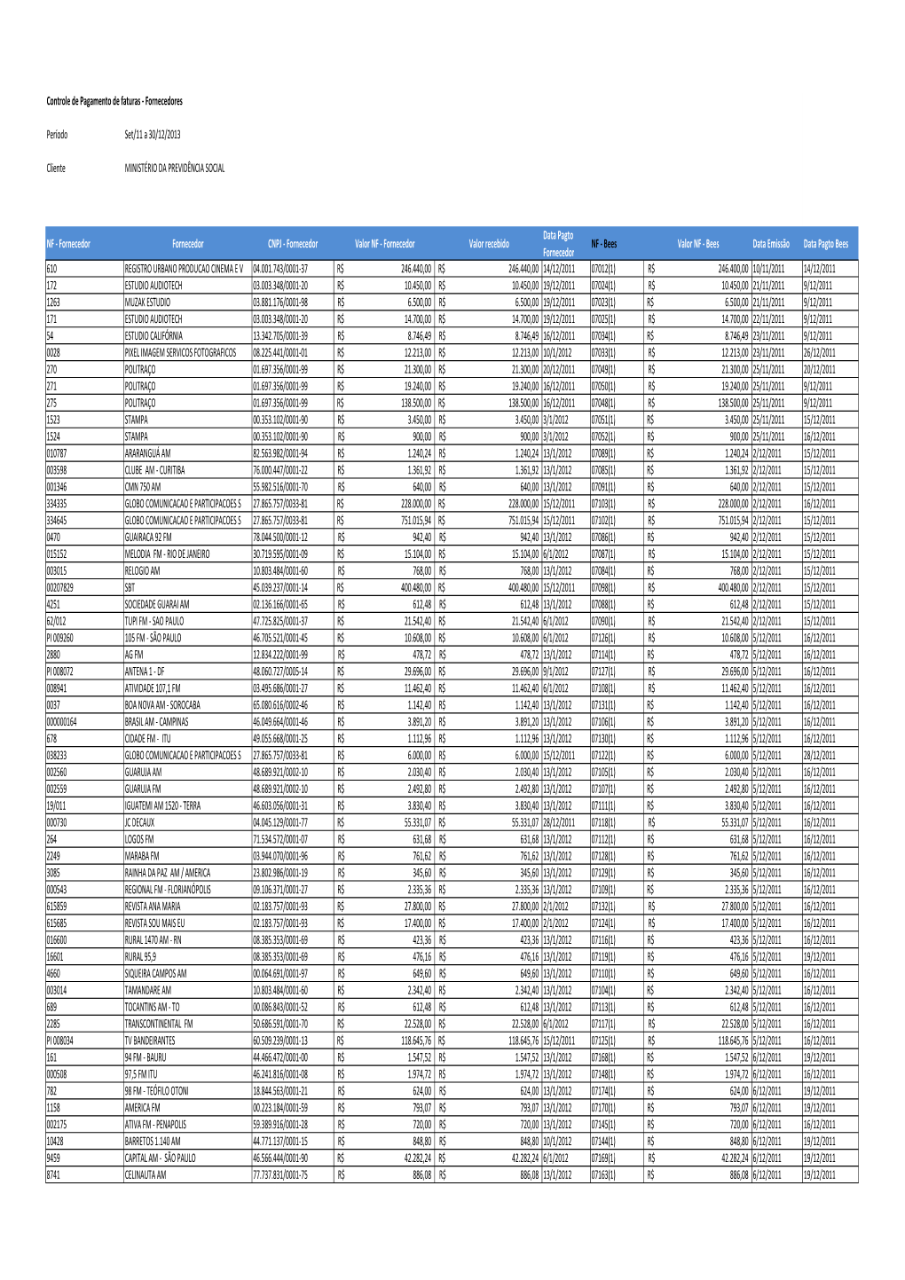 Controle De Pagamento Geral.Xlsx