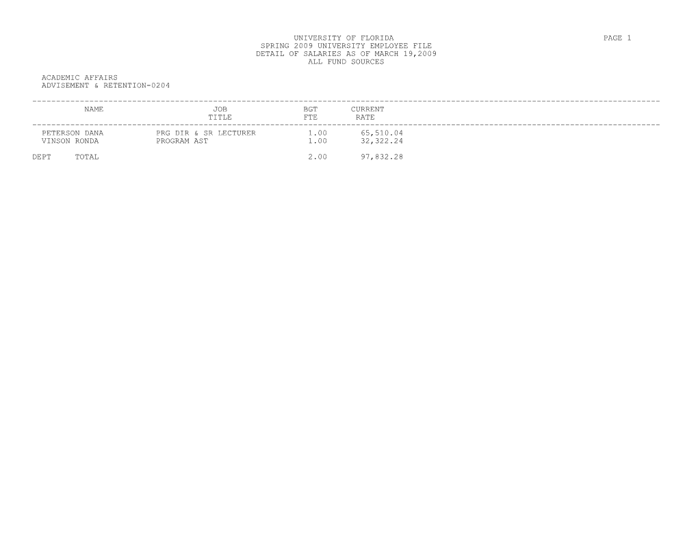 University of Florida Page 1 Spring 2009 University Employee File Detail of Salaries As of March 19,2009 All Fund Sources