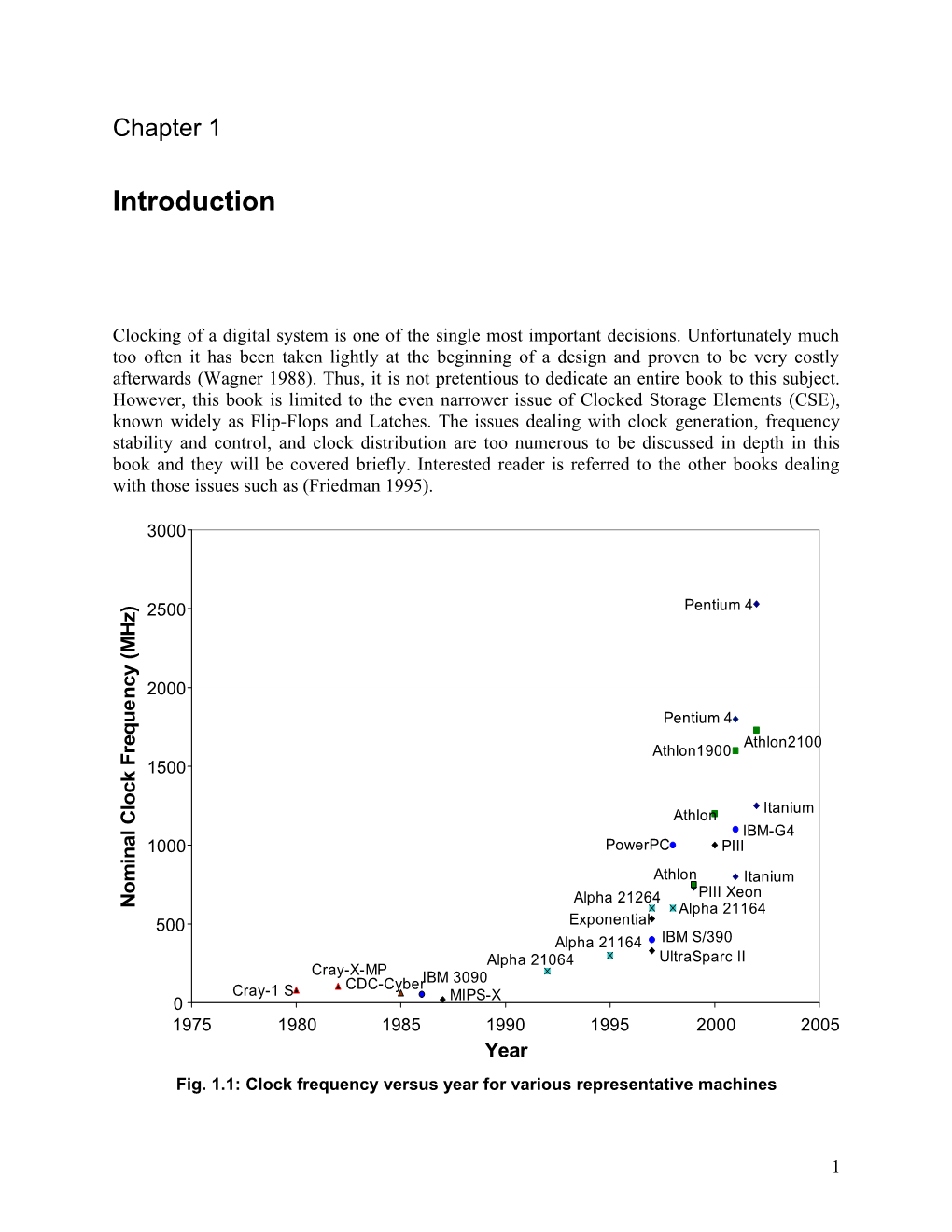 Fig. 1.1: Clock Frequency Versus Year for Various Representative Machines