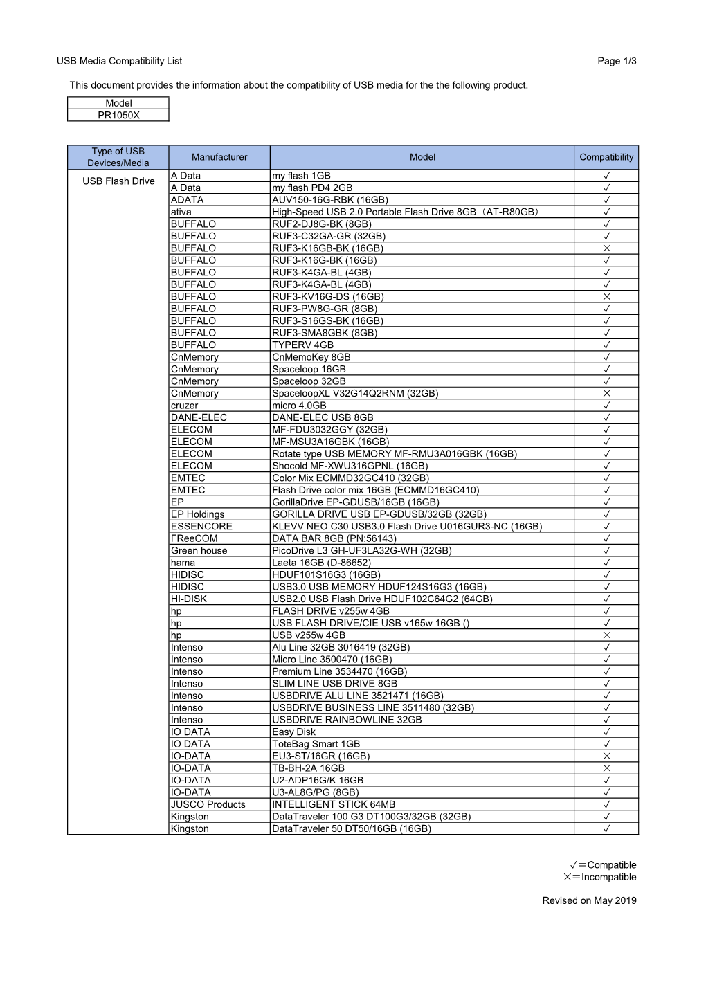 USB Media Compatibility List Page 1/3