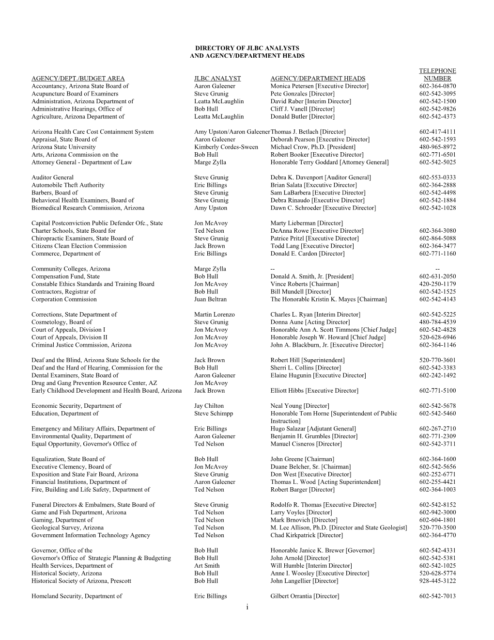 Directory of Jlbc Analysts and Agency/Department Heads