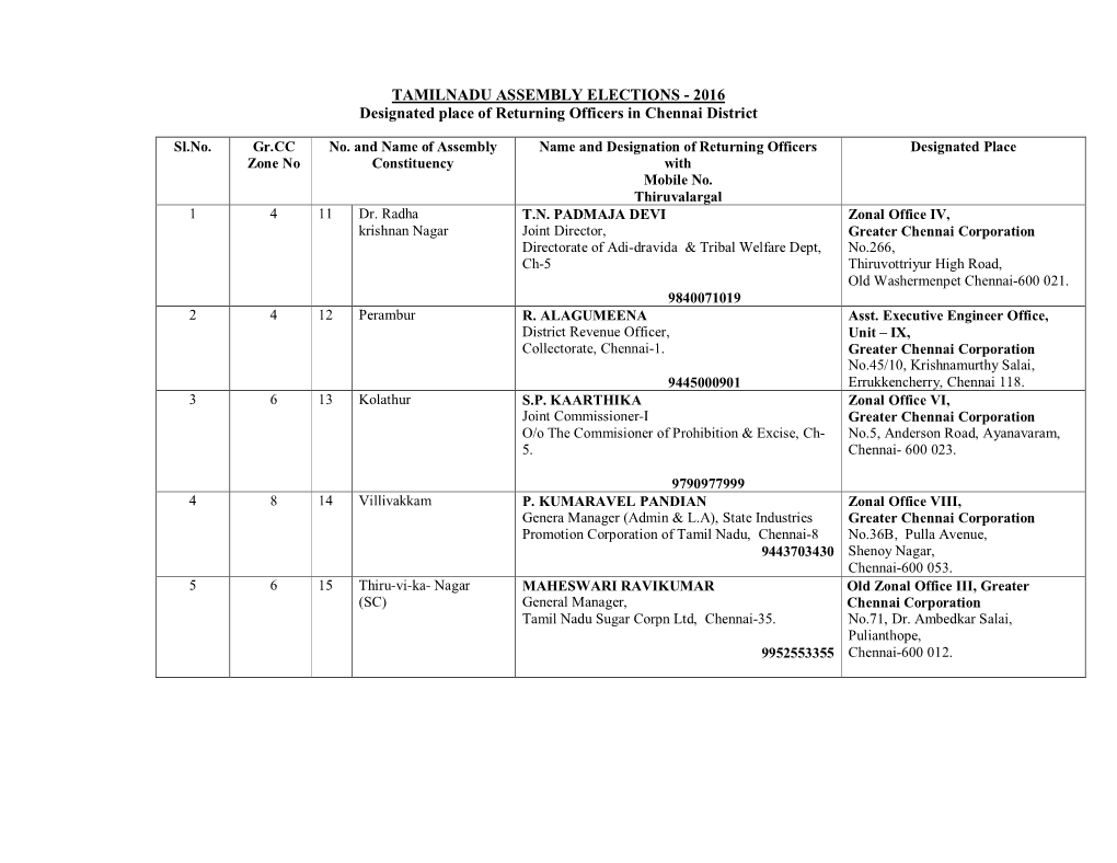 TAMILNADU ASSEMBLY ELECTIONS - 2016 Designated Place of Returning Officers in Chennai District