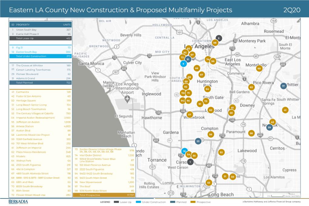 Eastern LA County New Construction & Proposed Multifamily Projects 2Q20