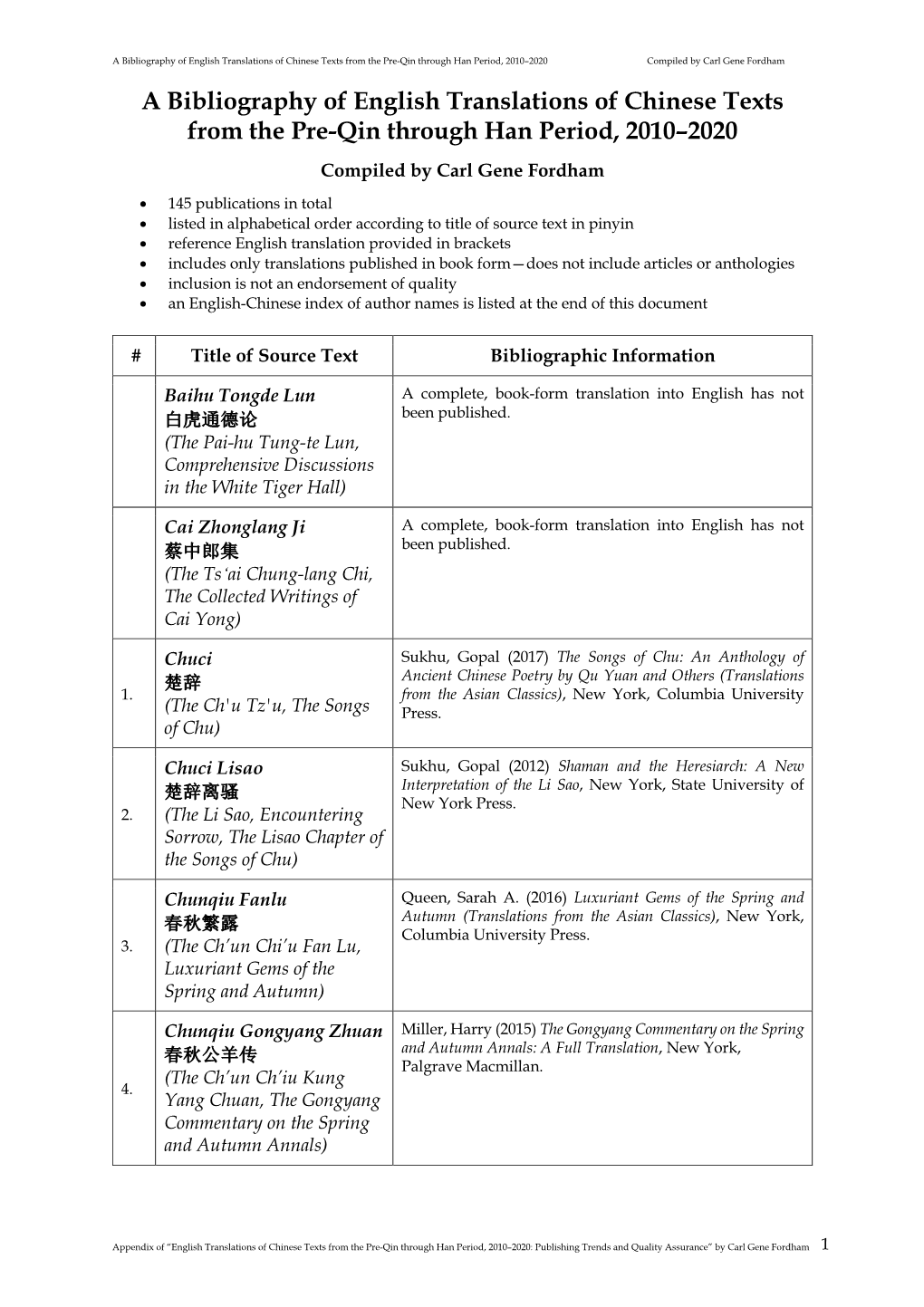 A Bibliography of English Translations of Chinese Texts from the Pre-Qin
