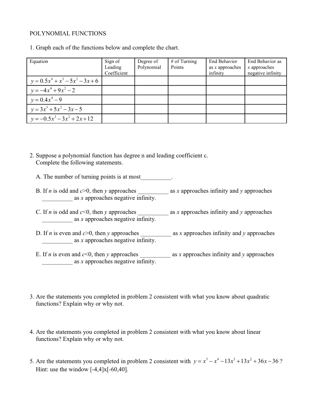 1. Graph Each of the Functions Below and Complete the Chart