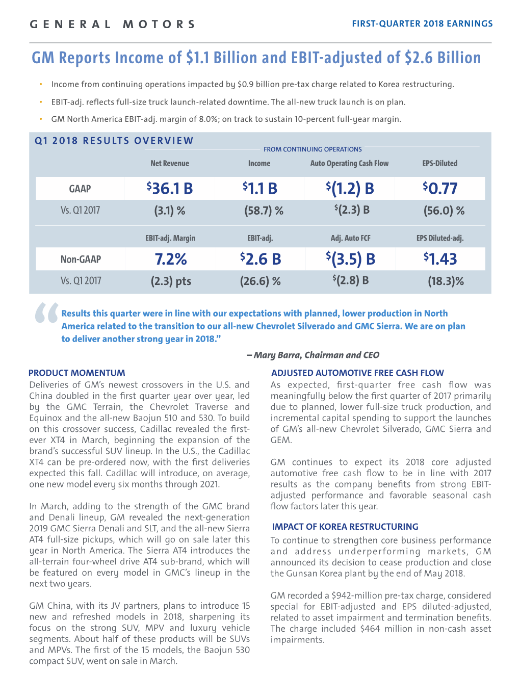 Earnings Release