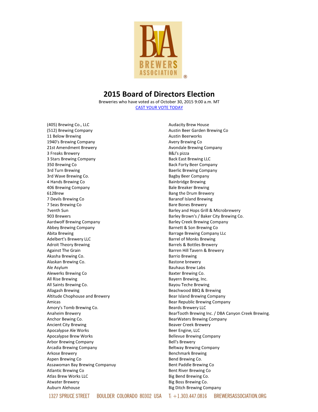 2015 Board of Directors Election Breweries Who Have Voted As of October 30, 2015 9:00 A.M