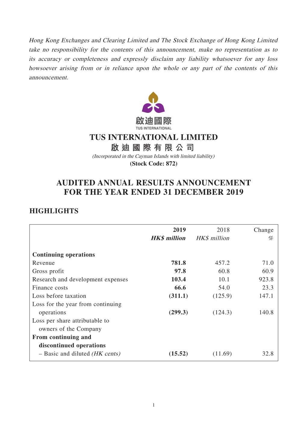 Tus International Limited 啟迪國際有限公司 Audited Annual