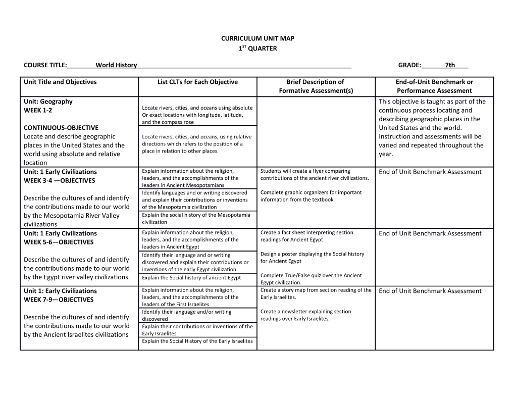 COURSE TITLE: World History GRADE: 7Th