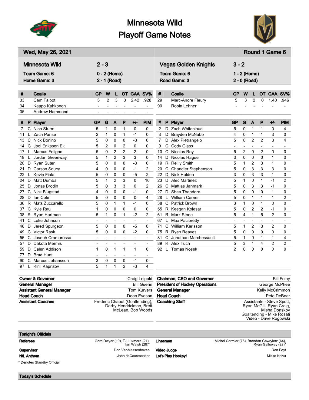 Minnesota Wild Playoff Game Notes