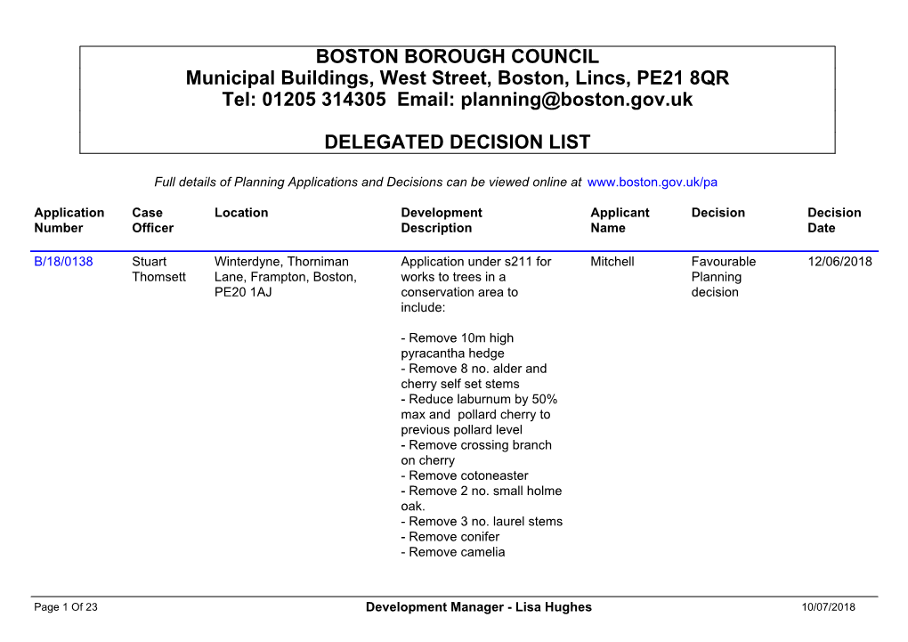 Delegated Decision List