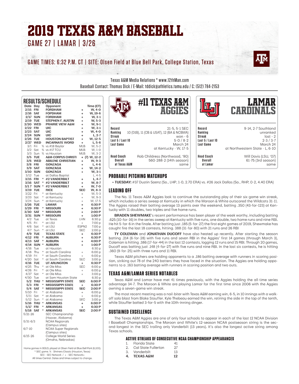 2019 Texas A&M Baseball