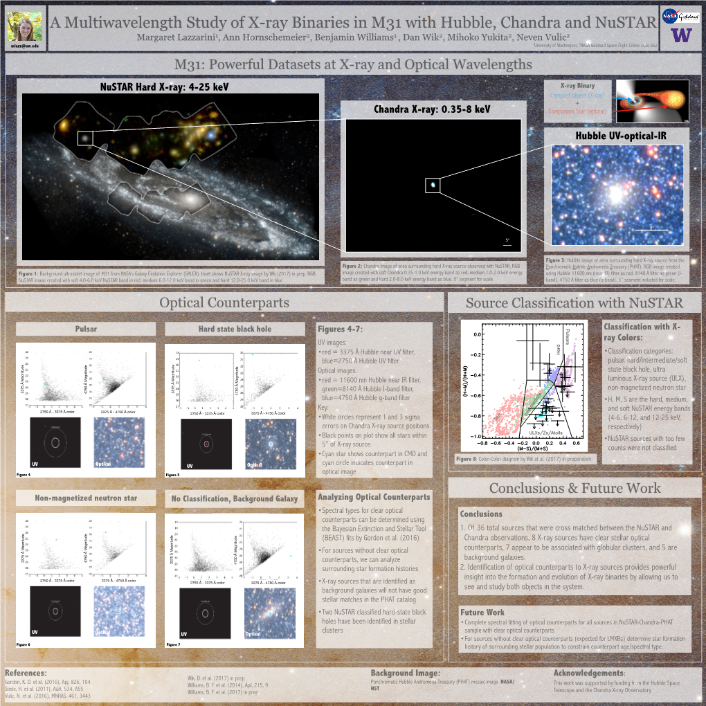 Powerful Datasets at X-Ray and Optical Wavelengths Optical