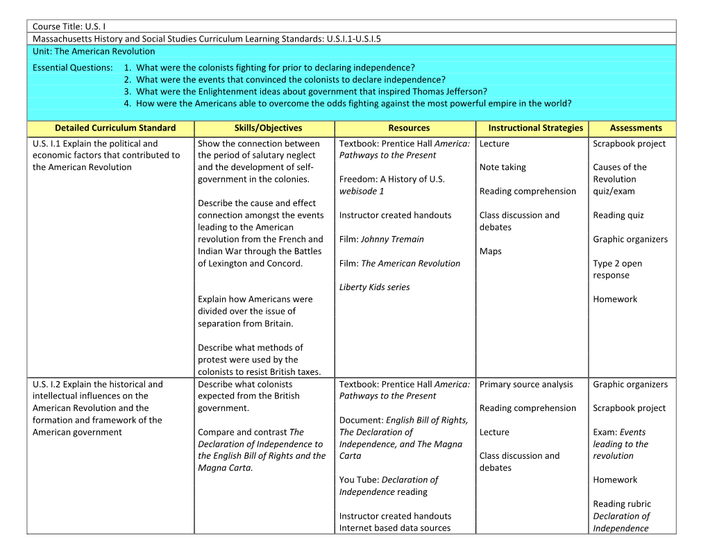 US History I Marshfield Curriculum