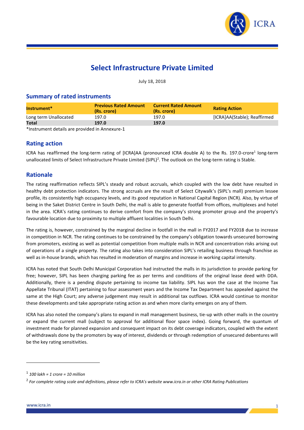 Select Infrastructure Private Limited